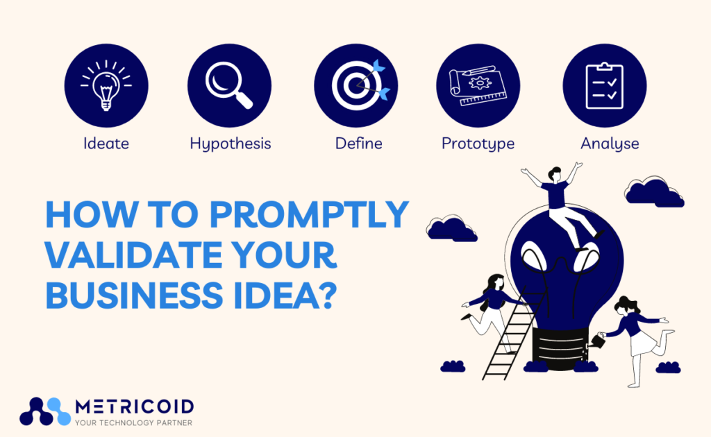 How To Promptly Validate Your Business Idea?