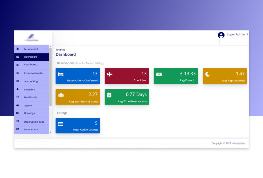 Industry Real Estate, Rental Property Management